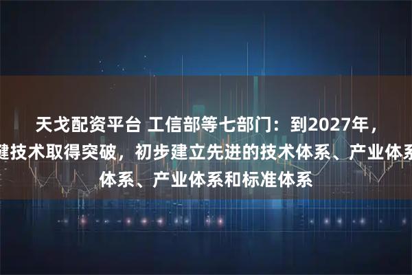 天戈配资平台 工信部等七部门：到2027年，脑机接口关键技术取得突破，初步建立先进的技术体系、产业体系和标准体系